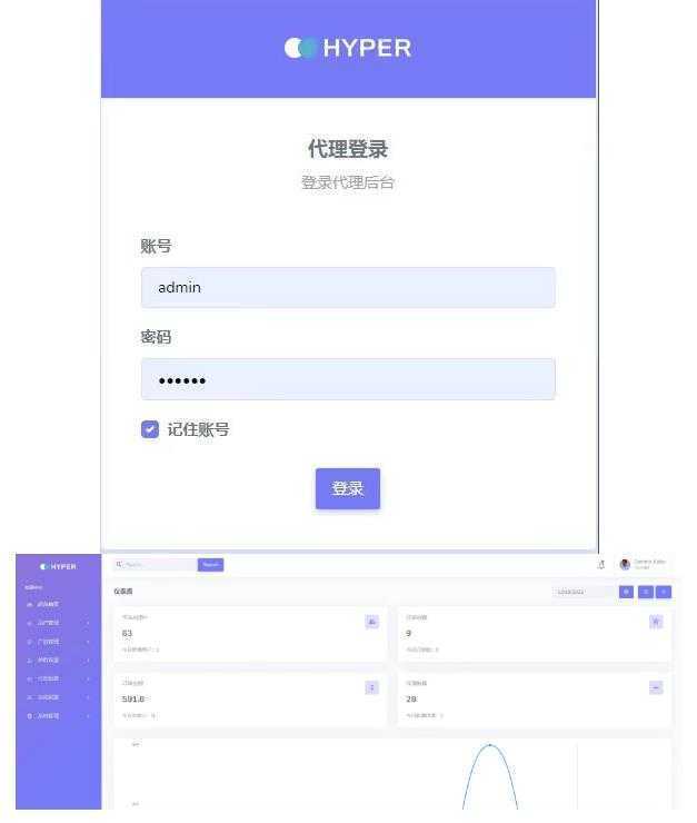 外面卖1980的付费进群免服务号认证免备案
