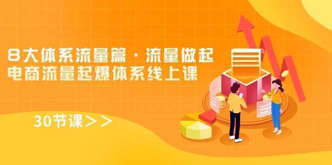8大体系流量篇·流量做起,电商流量起爆体系线上课
