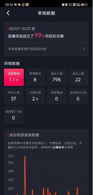 ai美女换装直播 纯无人 礼物收到手软 日入2000+