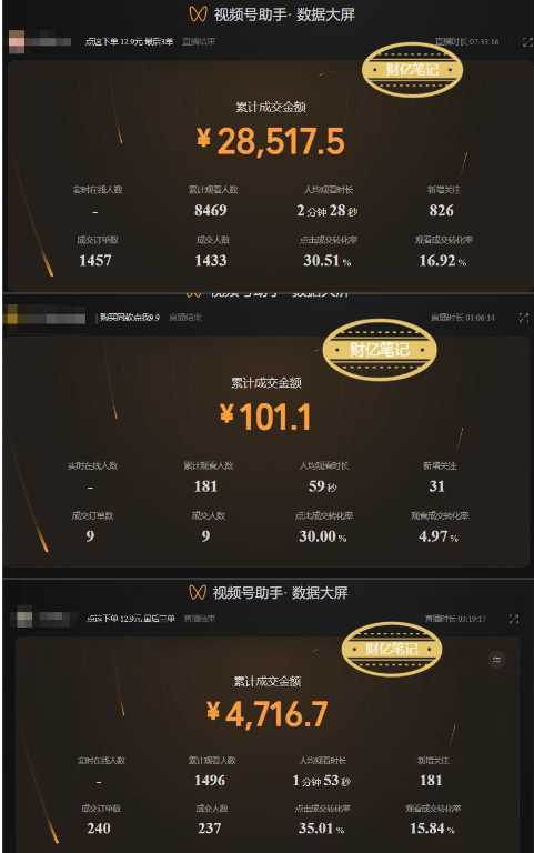 视频号快速起号,分成计划及带货,0-1起盘、运营、变现玩法,日入1000+