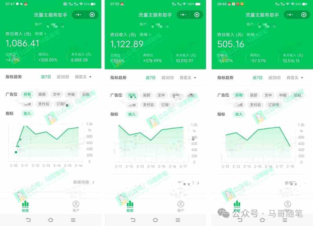 全网独家!AI掘金2.0,通过一个插件全自动输出爆文,粘贴复制矩阵操作,…