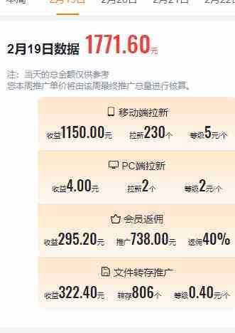 2024目前网上最火短剧机器人做法,自动搜索发剧 自动更新资源 自动分享资源