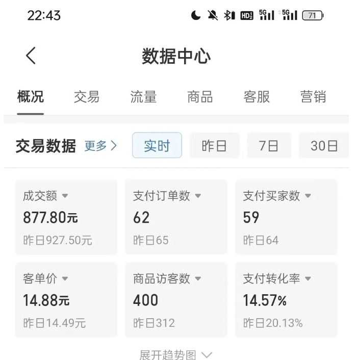 拼多多虚拟U盘电商红利项目:月赚2万+,新手小白也能玩