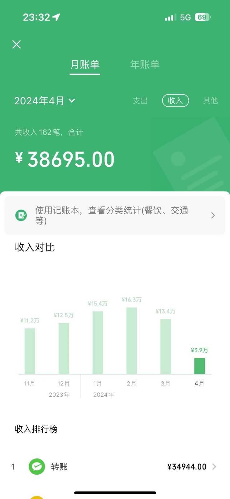 全网首发里程积分兑换机票售卖,纯手机操作,小白兼职月入10万+