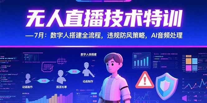 无人直播技术特训-7月:数字人搭建全流程,违规防风策略,AI音频处理