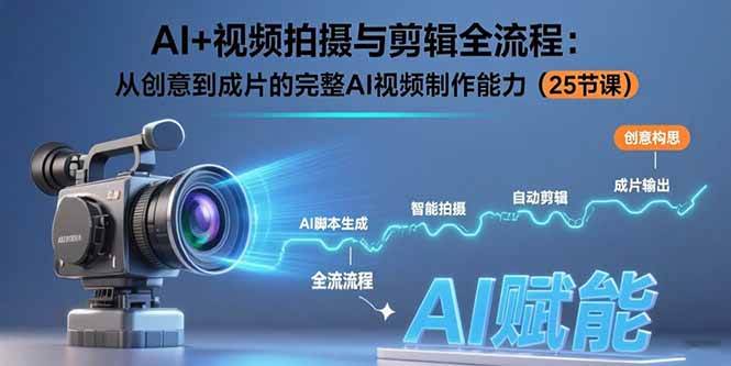 AI+视频拍摄与剪辑全流程:从创意到成片的完整AI视频制作能力