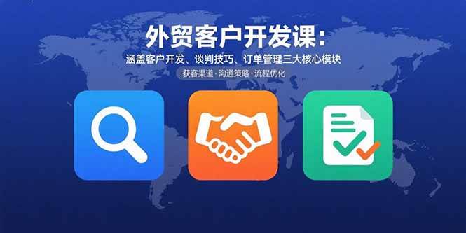 外贸客户开发课:涵盖客户开发、谈判技巧、订单管理三大核心模块