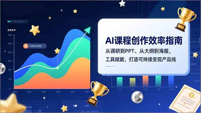AI课程创作效率指南,从调研到PPT、从大纲到海报,工具赋能,打造可持续变现产品线