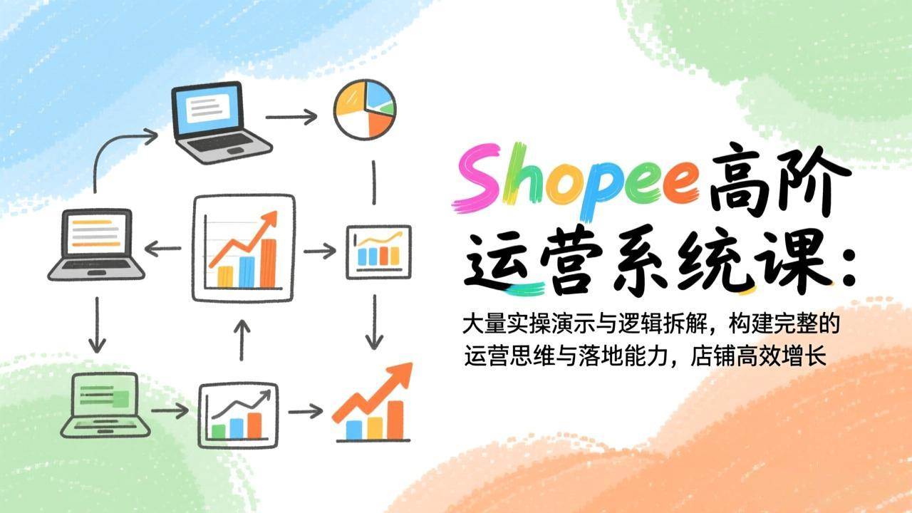 Shopee高阶运营系统课:大量实操演示与逻辑拆解,构建完整的运营思维与落地能力,店铺高效增长