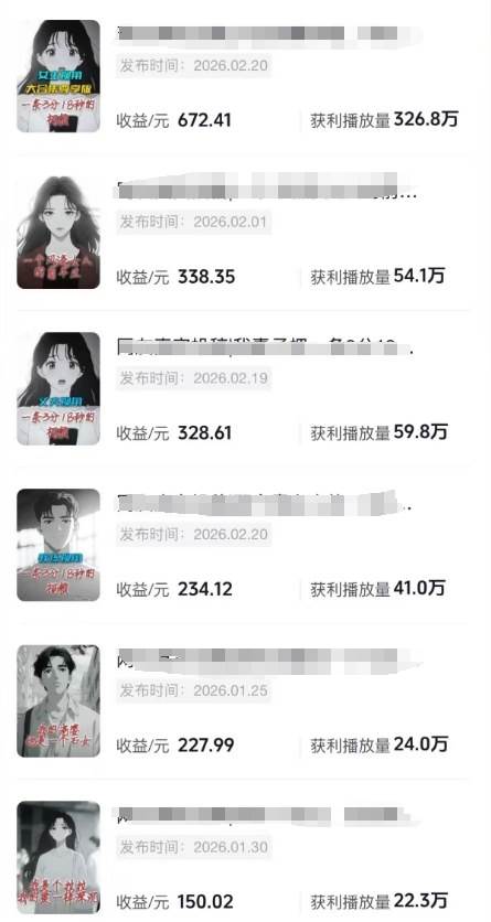 AI情感故事解说变现课:MJ绘画+声音克隆+剪辑,条条爆款撸创作伙伴计划收益