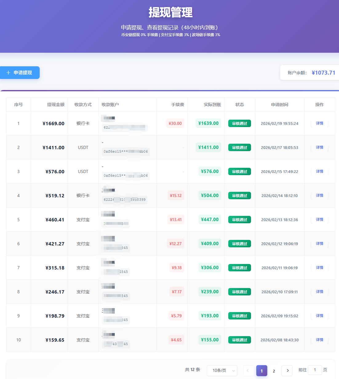 青创助手0门槛副业!每天手机挂机4小时日赚300+!无套路!