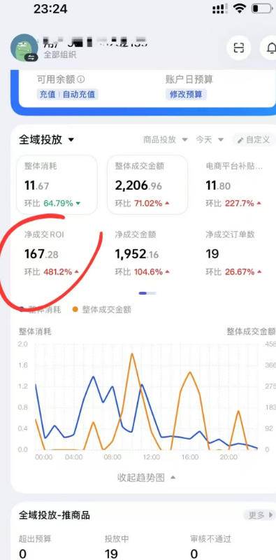 短视频带货必学投流课:千川+随心推+选品+实拍全流程,手把手教你起号爆单稳投产