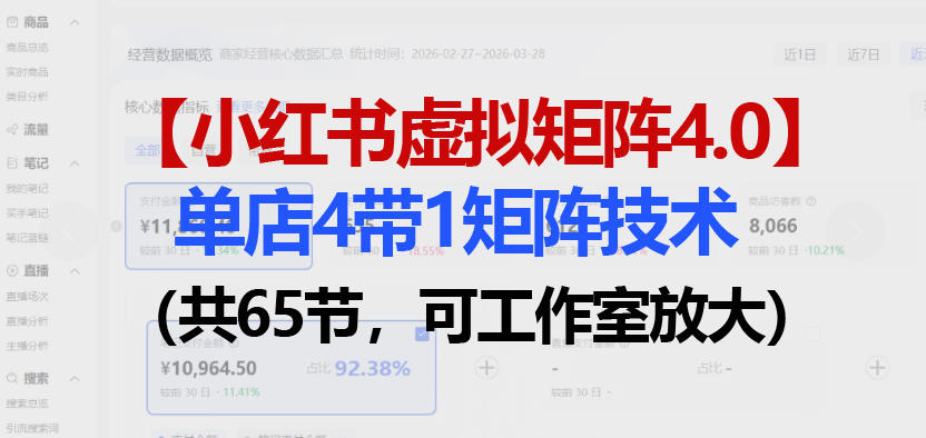 小红书虚拟矩阵4.0技术:单店4带1矩阵