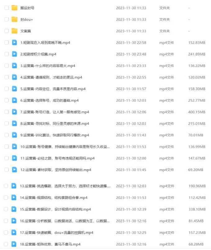 外面收费1980的短剧推广运营，可长期，正规起号，单作品收入5000+