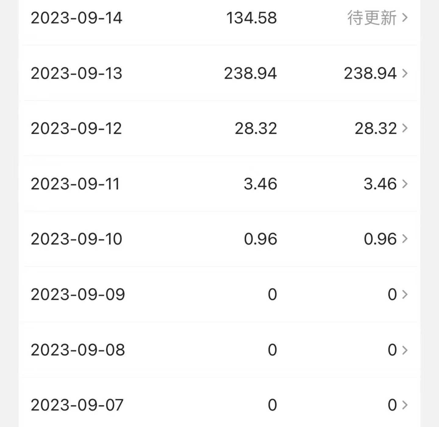 中视频冷门新赛道，日入500+，做的人少 三天之内必起号
