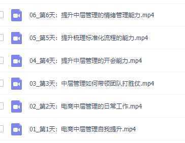 电商·中层管理能力提升班，学习对象-电商公司各个岗位的主管 电商公司老板