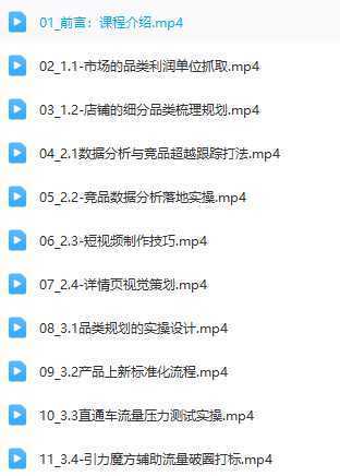 5大维度，数据化打造电商品类爆款特训营，一套高效运营爆款方法论