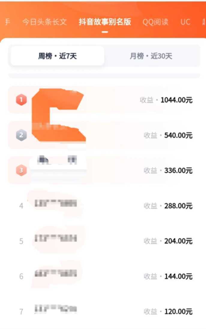 火爆漫画AI生成，0粉授权，一个日入500+全网最详细保姆级教程