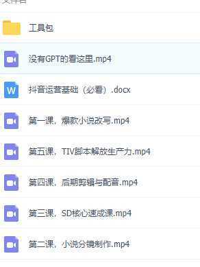 AI绘画小说推文，2小时解放生产力，吃到AI红利