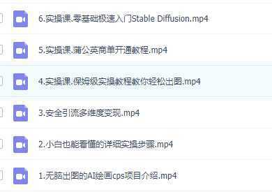 高端AI绘画cps项目，多维度变现，小白也能轻松日入500+