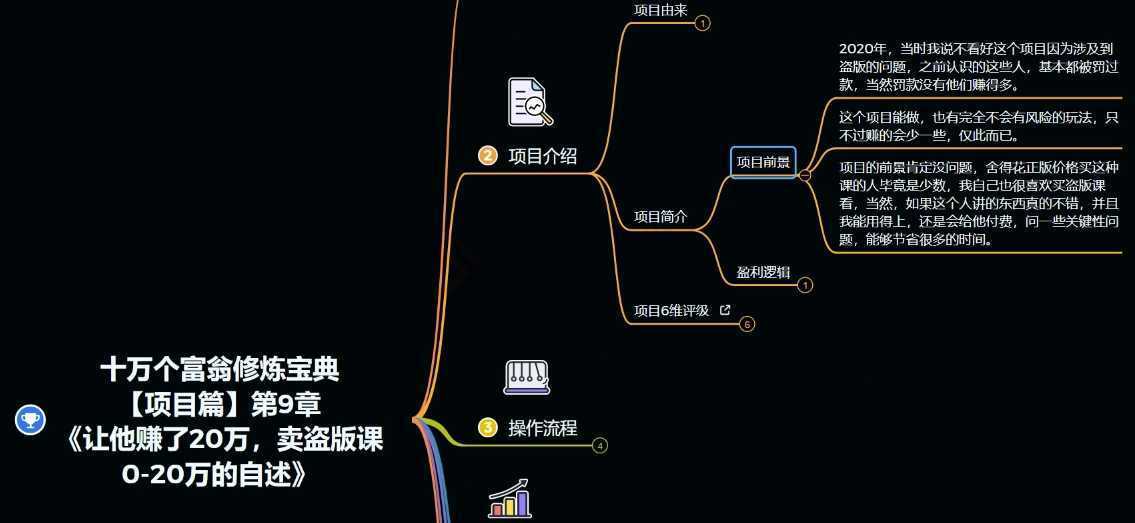 十万个富翁修炼宝典之9.让他赚了20万，卖盗版课0-20万的自述