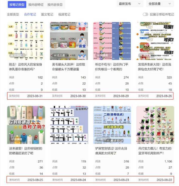 #原创                                                                                                 小红书达人矩阵项目第二期，简单易上手，兼职全职都行