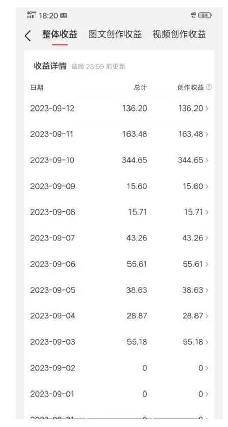 几道·AI微头条写作训练营，零成本副业项目，操作简单【揭秘】