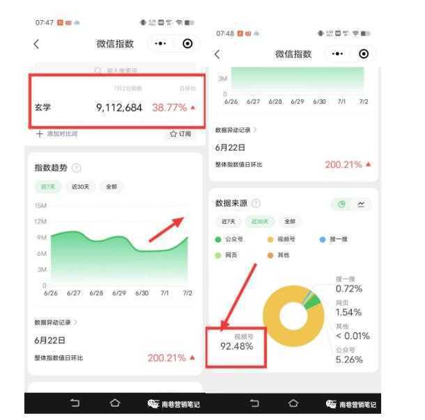 南巷老师·短视频超级暴利印钞机项目系列，视频号带货冷门玄学书单玩法