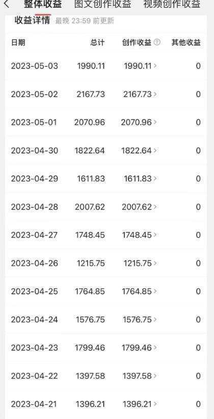 外面收费1699的每日忆笑盘点类中视频账号玩法与技巧，不用你写文案，无脑操作