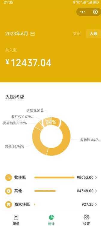 一单赚49.9，超级蓝海赛道，靠小红书卖这个虚拟商品，一个月1.2w是怎么做到的？【揭秘】