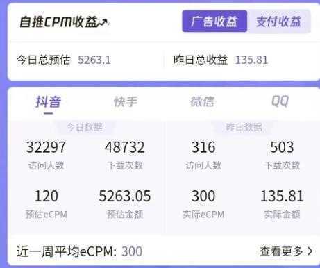 7天螺旋起号，打造一个日赚5000＋的抖音壁纸号