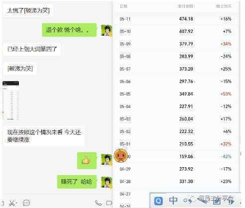 黄岛主拼多多虚拟项目陪跑训练营1.0，单店每天100-200收益，独家选品思路和运营