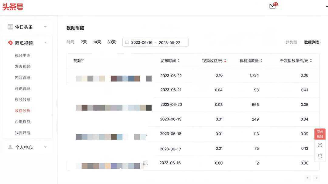 中视频撸收益科技搬运进阶版，深度去重搬运，找对方法小白日入300+