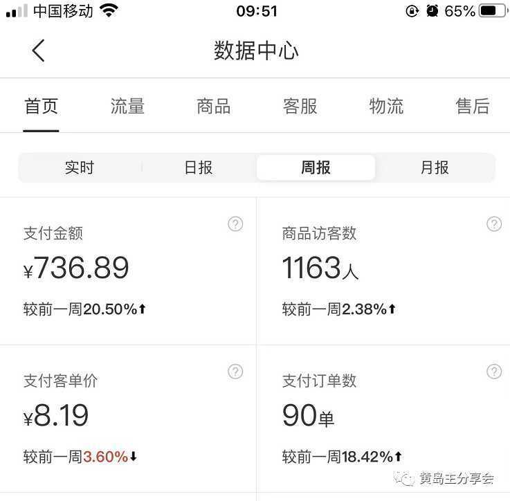 《拼夕夕虚拟项目陪跑训练营1.0》单店每天100-200收益 独家选品思路和运营