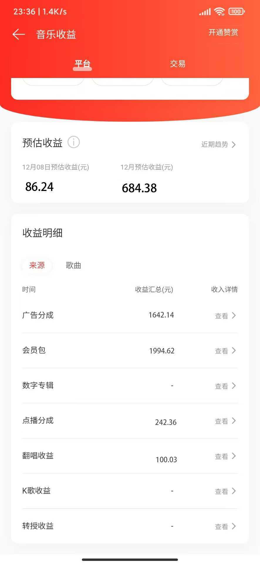 网易云音乐人搬砖项目，一天半个小时，月入2000+(伪原创脚本+详细玩法教程)