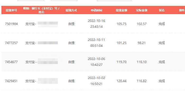 出租CF小号赚零花钱项目：平台单号周收益100+号多工作室无限放大