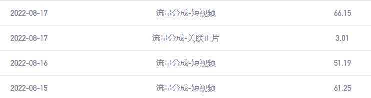 【稳定低保】腾讯内容创作者最新搬砖玩法，简单操作日入几十元