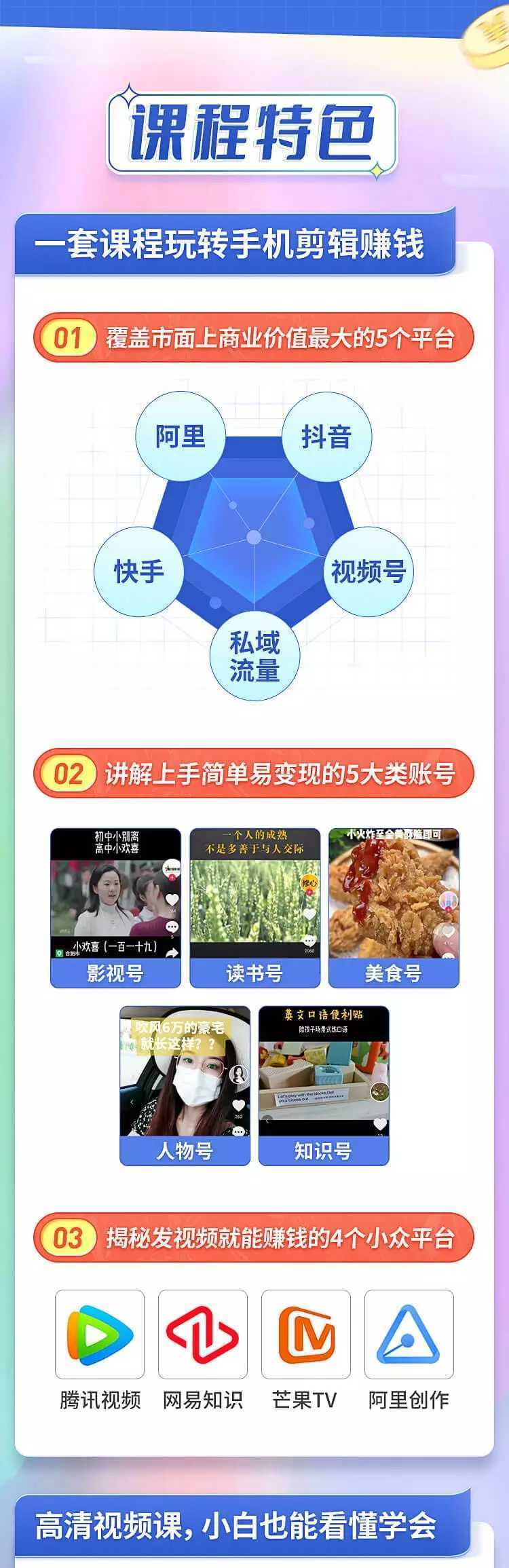 手机剪辑赚钱课，一部手机，轻松学剪辑，开启副业钱途【赠价值599元素材包】！