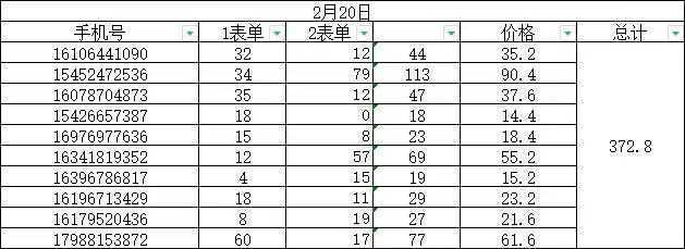 外面收费1888的淘低价自动下单挂机项目 轻松日赚500+【自动脚本+详细教程】