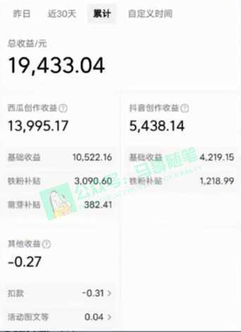 中视频新思路，双重去重100%过原创，一键分发多平台变现，简单无脑，日…