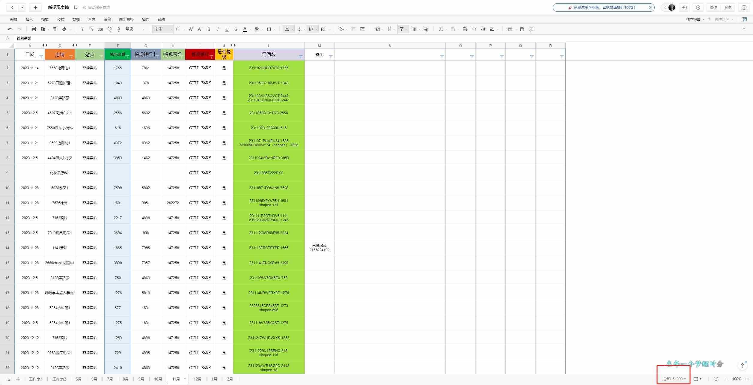 东南亚跨境电商店群新玩法2—小白每天两小时 轻松10000+