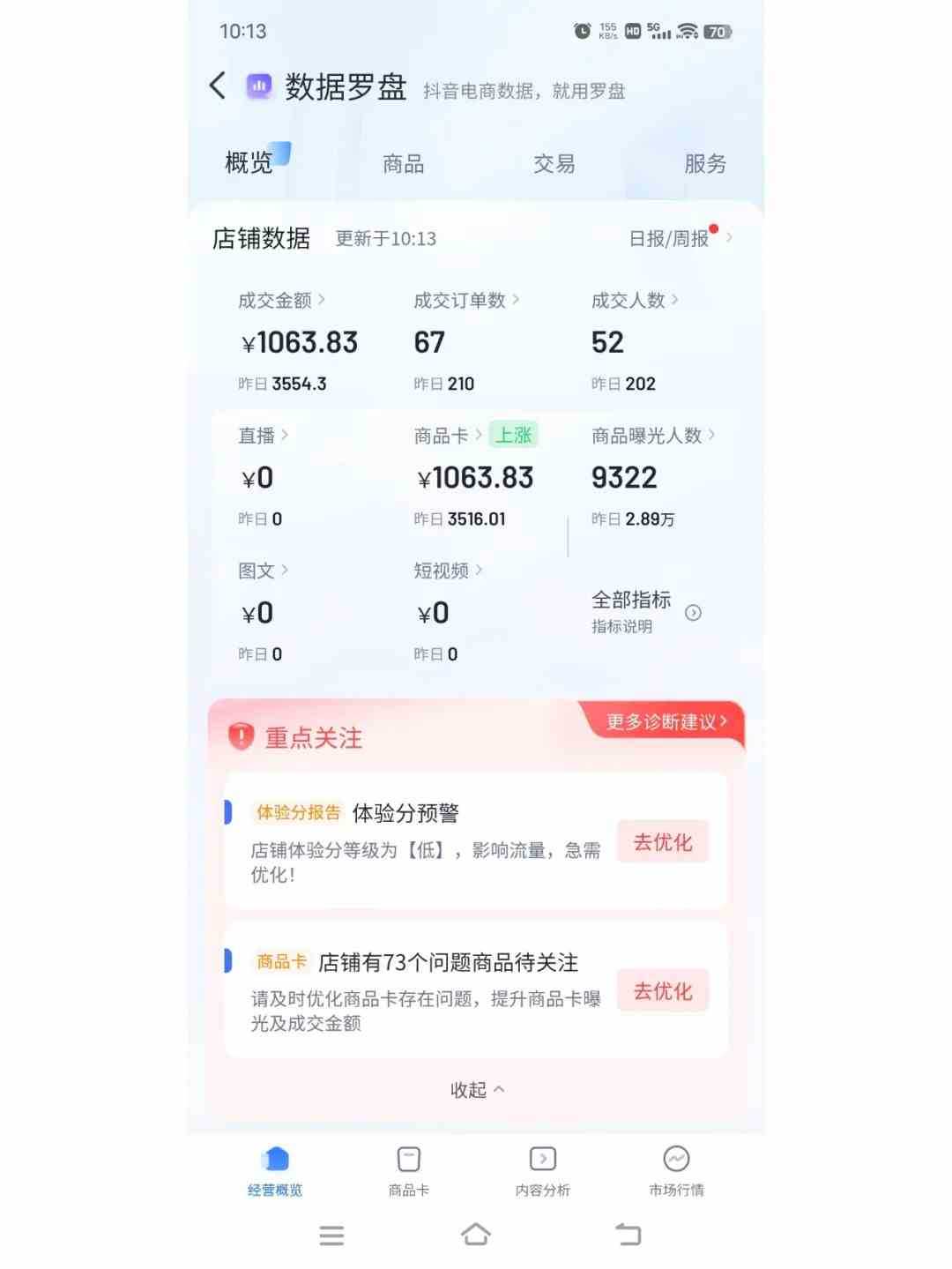 自动混剪8090后怀旧视频，所有平台均可发布，矩阵操作轻松月入3W+