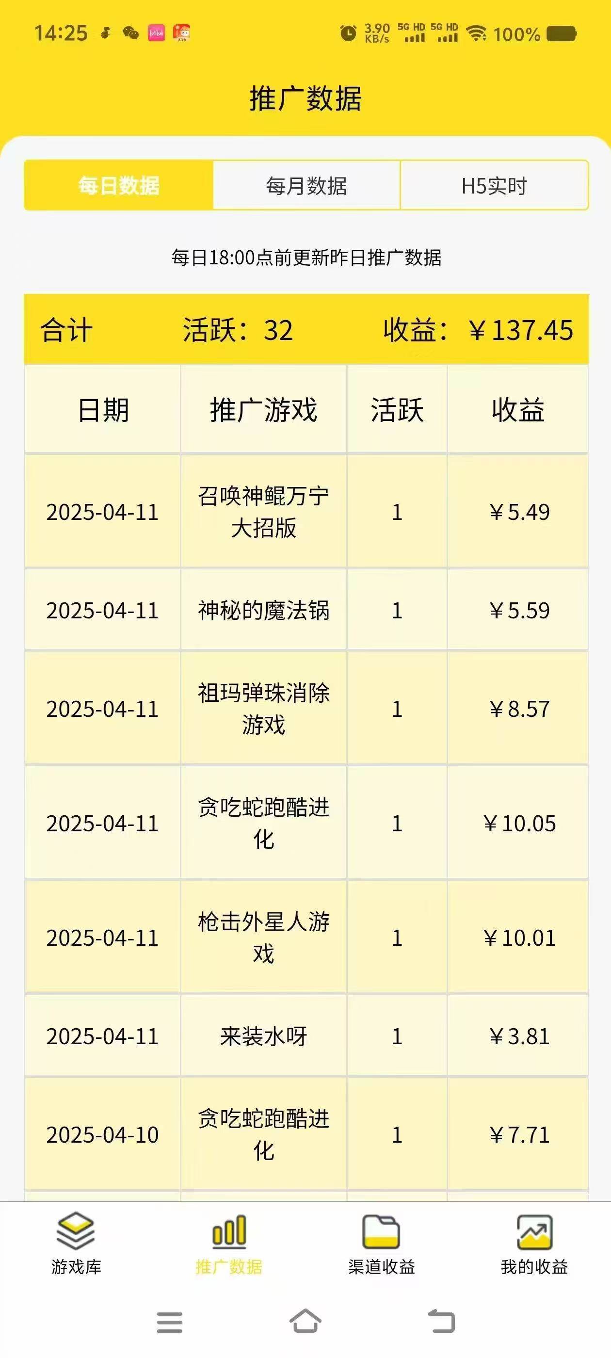 一台手机 广告变现月入6000+   纯分享版，小白轻松上手 2025必做项目没…