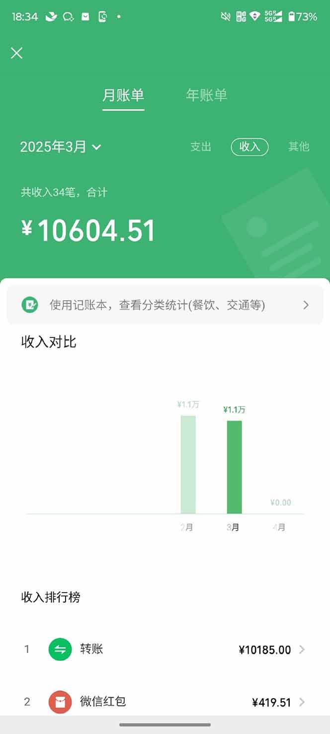 【2025年4月】知识付费镰刀训练营：单号年赚百万的超级IP孵化术