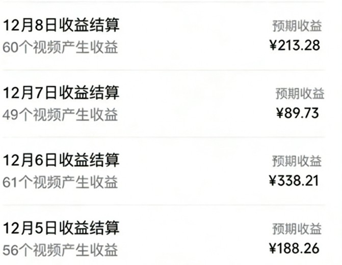 音乐号赚钱攻略新玩法：操作简单，一天3张，每天2小时