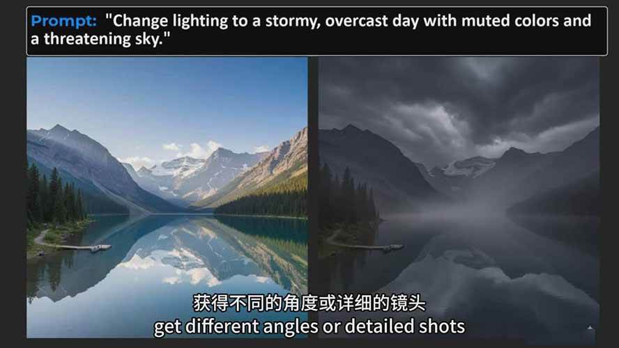 谷歌最新AI图像模型Gemini 2.5 Flash的终极实战指南，10分钟生成商业素材
