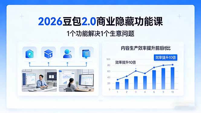 2026豆包2.0商业隐藏功能课，1个功能解决1个生意问题，内容生产效率提升10倍