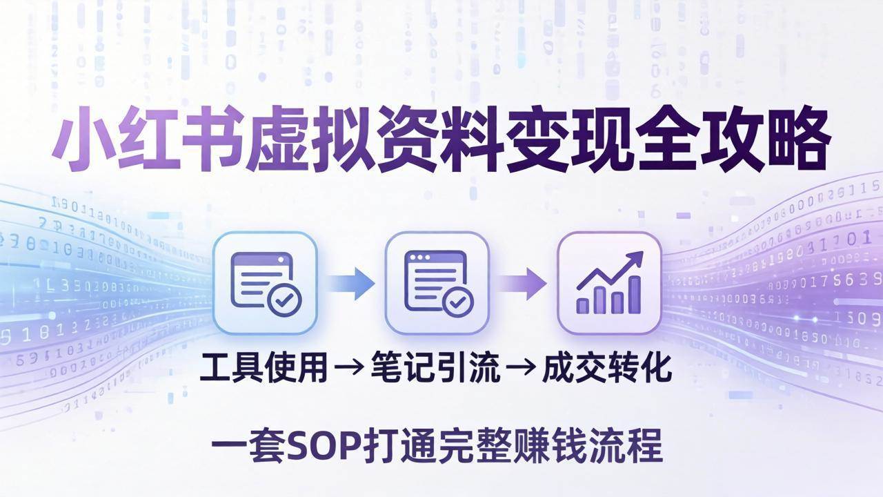 小红书虚拟资料变现全攻略：从工具使用到笔记引流成交，一套 SOP 打通完整赚钱流程