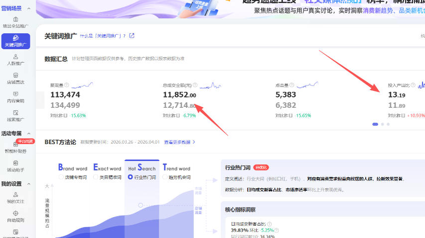 【超强副业】淘宝超高价女装项目：1单賺1k+，可工作室放大