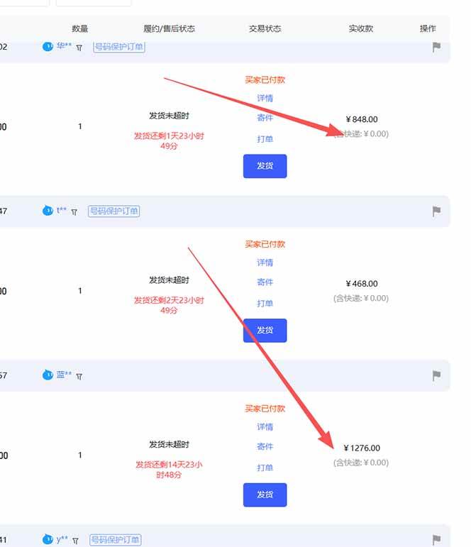 【超强副业】淘宝超高价女装项目：1单赚1000多，可工作室放大